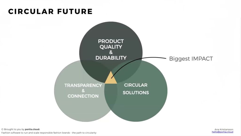 Ana Kristiansson Speaker Series slide 7