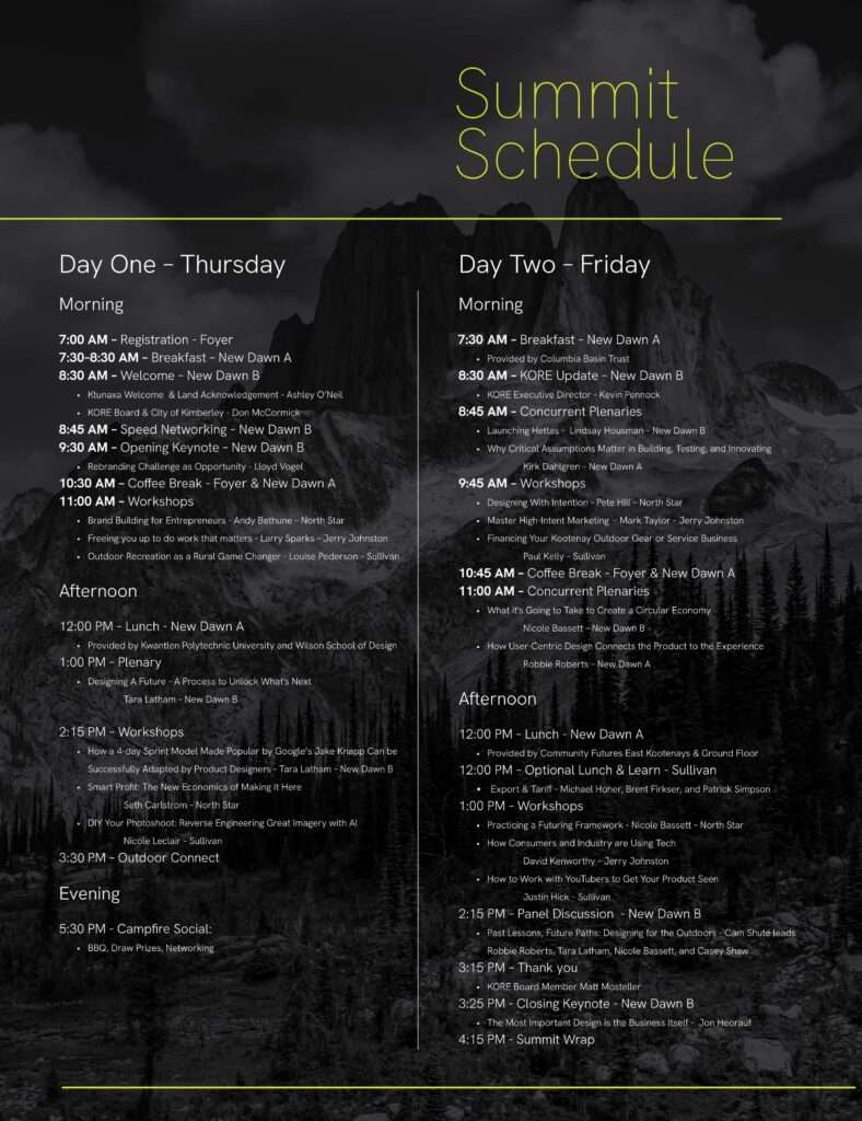 KORE Schedule At A Glance 2025 last