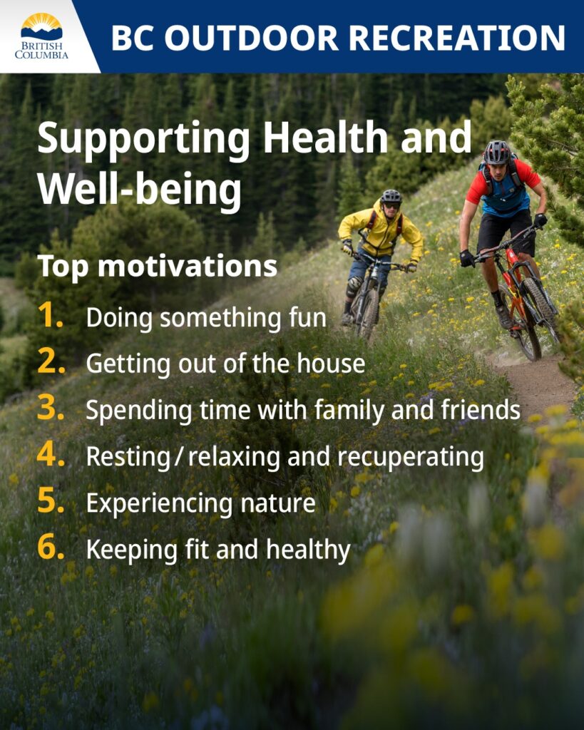 bcparks outdoor rec posts supporting health