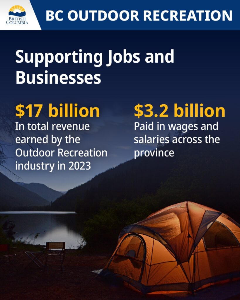 bcparks outdoor rec posts supporting jobs