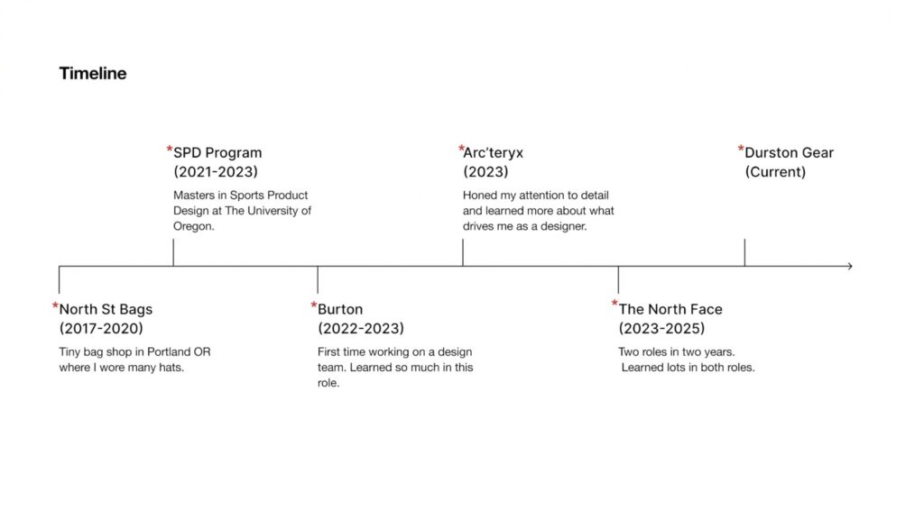 chris stone speaker series 16