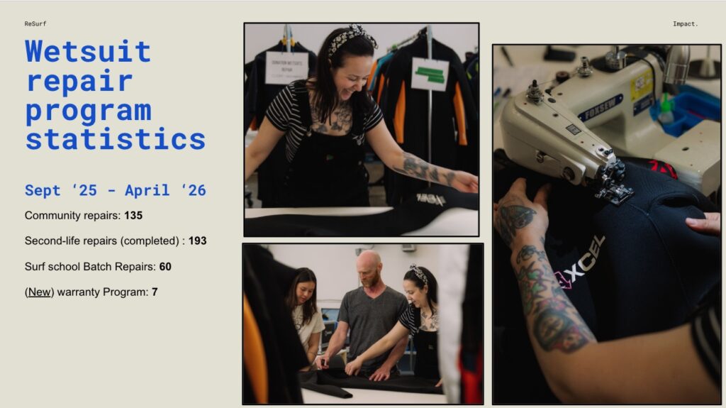 resurf speaker series summary 8